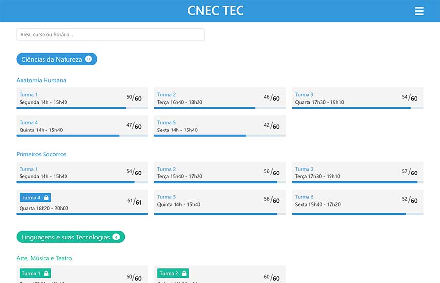CNEC AVA
